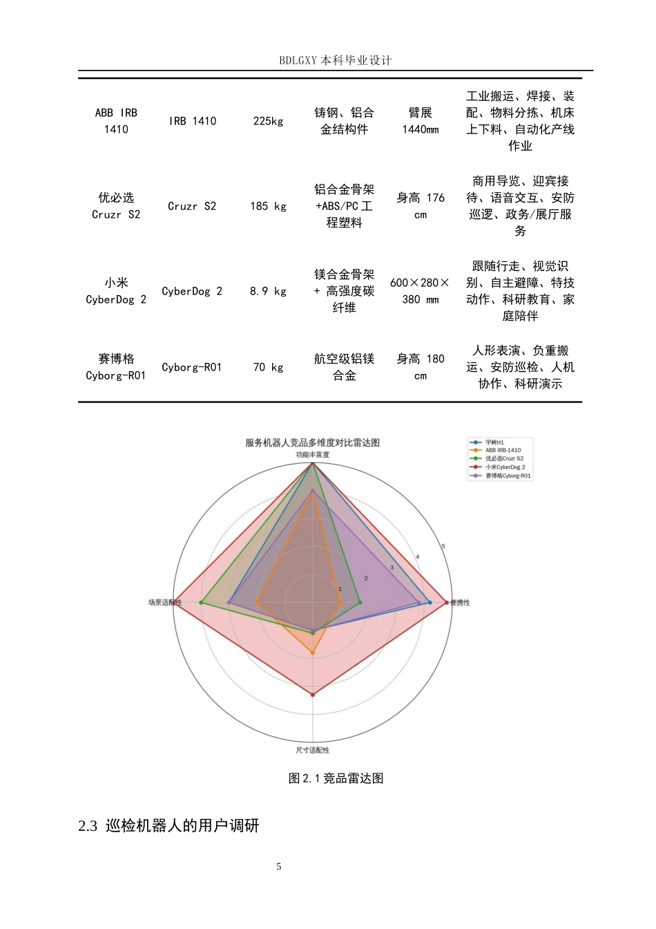26年WH产品设计 校园多场景智能巡检机器人外观设计0.64-AI2.87(7934字).docx_第8页