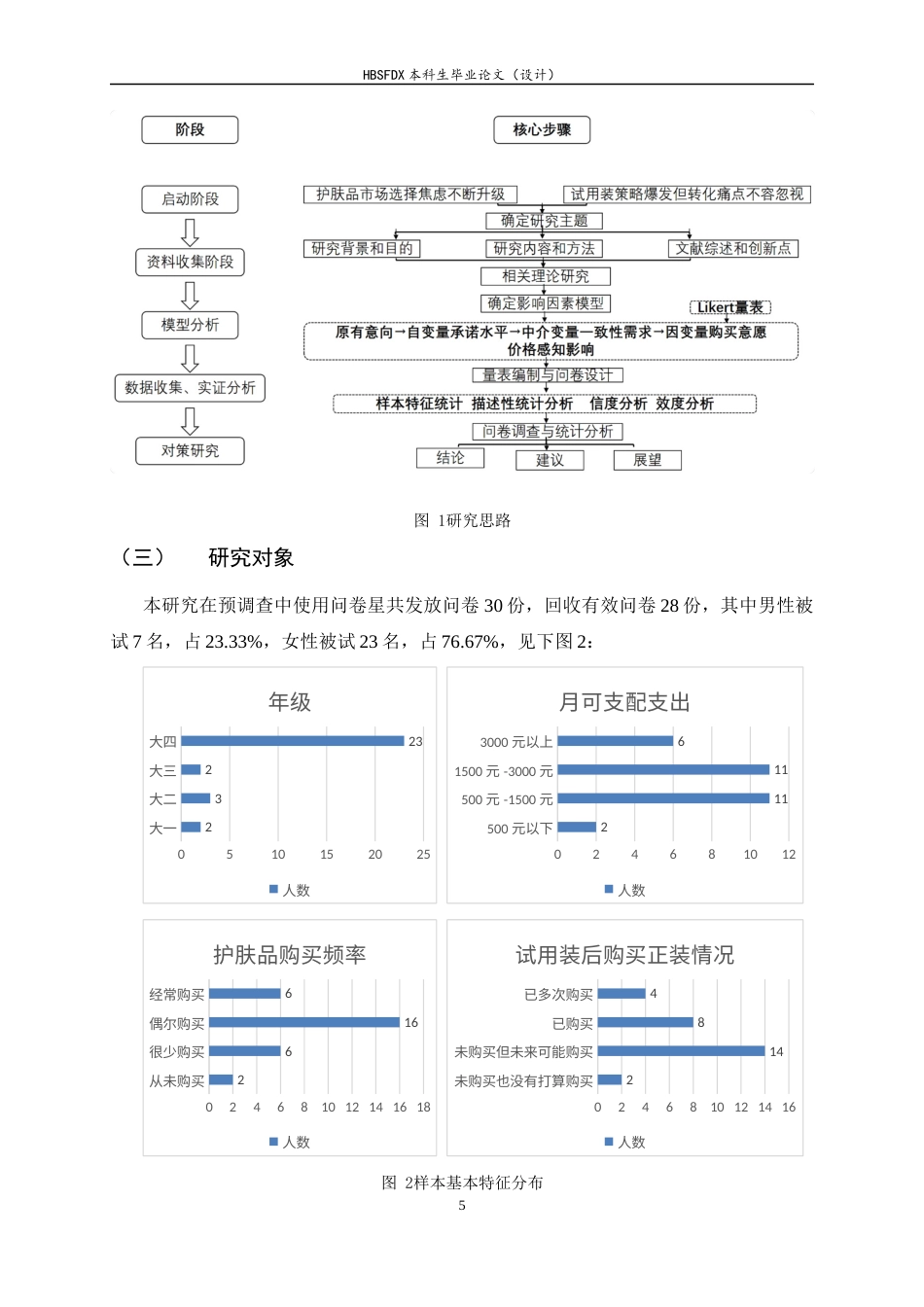 26年WH应用心理学 试用装诱发承诺一致性路径对护肤品正装购买行为的心理驱动-AI0.27_1-约12830字符.docx_第8页