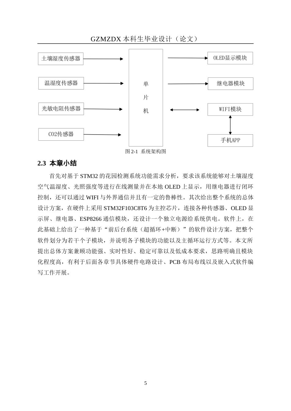 26年WH自动化本科 基于STM32的花园监测系统设计与实现8.28-AI2.96-约18378字符(16678字).docx_第9页