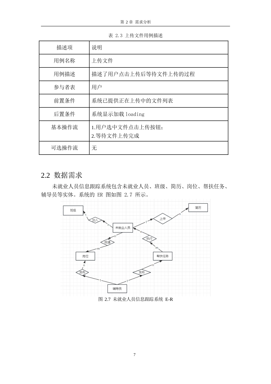 26年WH软件工程 未就业人员信息跟踪系统8.16-AI0.0-约10425字符.docx_第10页