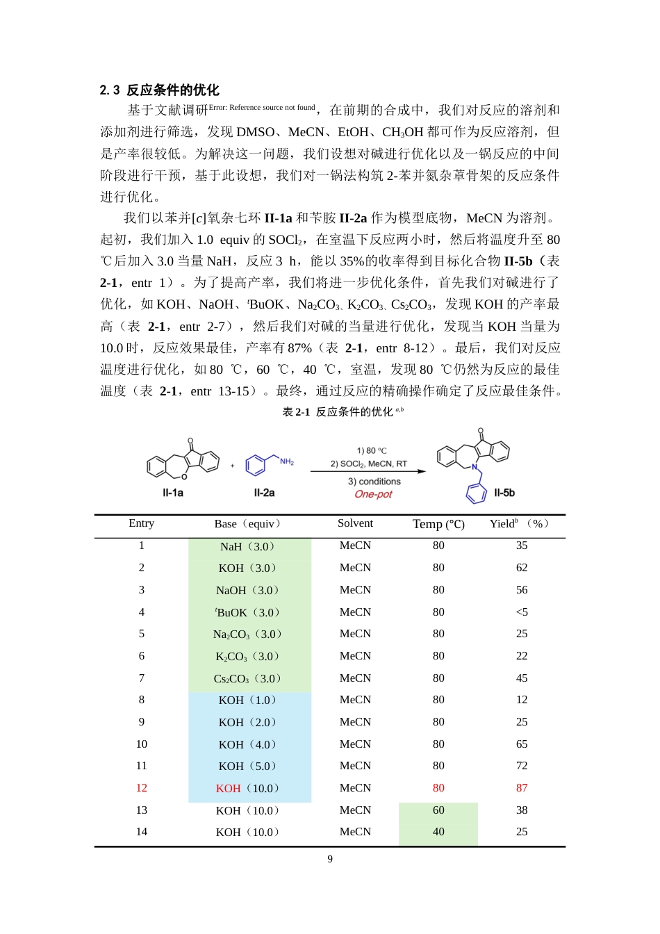 26年WH应用化学 基于苯并c氧杂七环骨架编辑构筑 2-苯并氮杂卓新颖抗肿瘤结构体18.91-AI0.99-约13536字符(8268字).docx_第10页