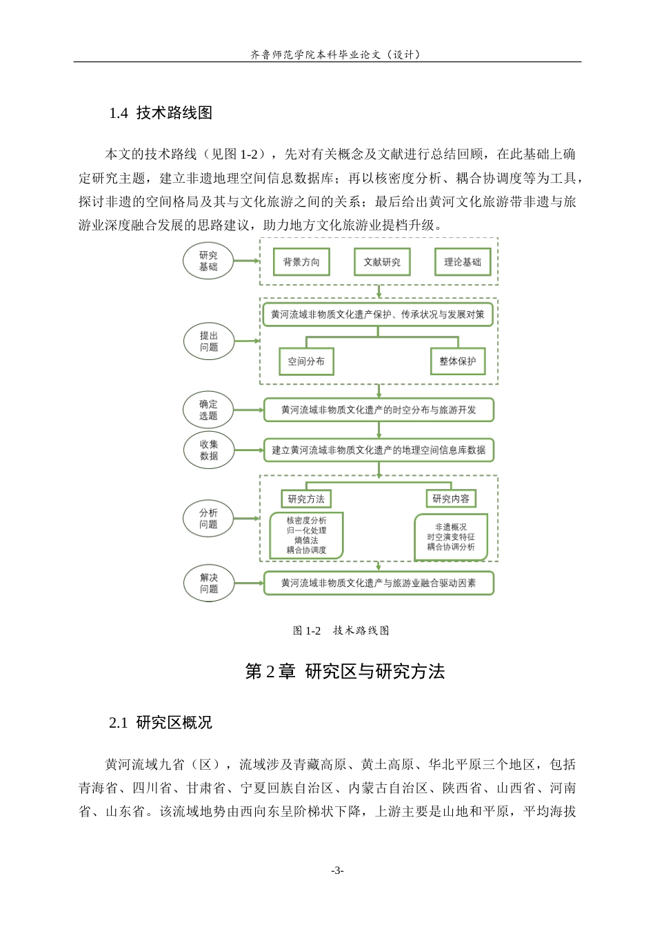 26年WH地理科学 黄河流域非物质文化遗产与旅游业耦合协调发展研究7.43-AI3.27-约17454字符(15593字).docx_第8页