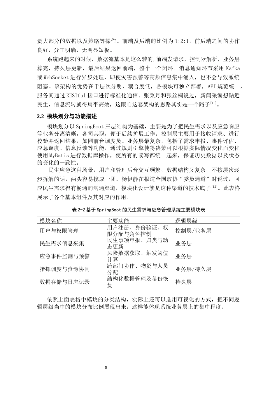 26年WH软件工程 基于SpringBoot的民生需求与应急管理系统的设计与实现0.82-AI5.96-约15672字符.docx_第10页
