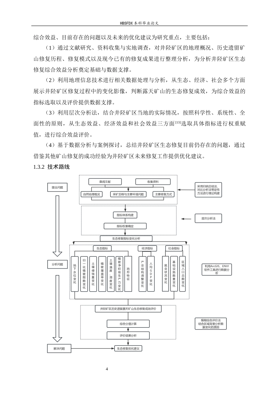 26年WH地理科学 井陉矿区历史遗留露天矿山生态修复成效评价16.86-AI11.7_1-约26781字符.docx_第9页
