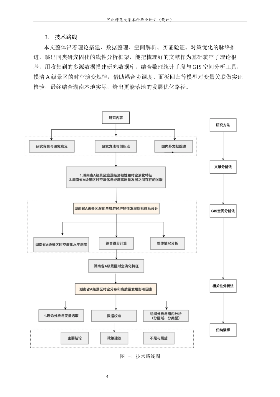 26年WH旅游管理与服务教育 湖南省A级景区时空演化特征及其与经济高质量发展相关性分析15.07-AI4.39-约17348字符.docx_第9页