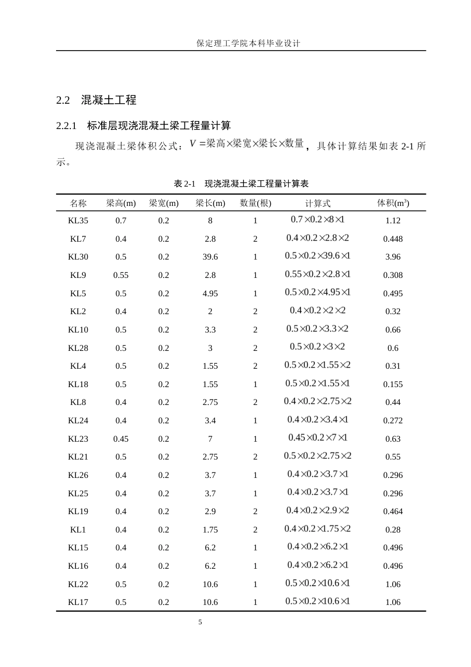 26年WH土木工程 济南市阳光新城15#楼土建工程量清单及招标控制价编制关键词：招标控制价；工程量清单；土建工程量；清单计价(21600字).docx_第9页