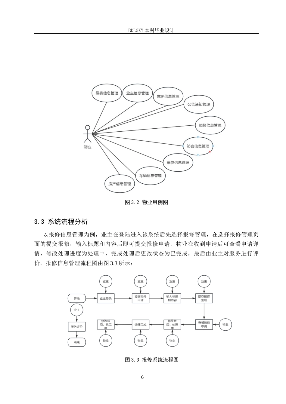 26年WH计算机 面向业主与物业的社区服务系统的设计与实现(9898字).docx_第10页