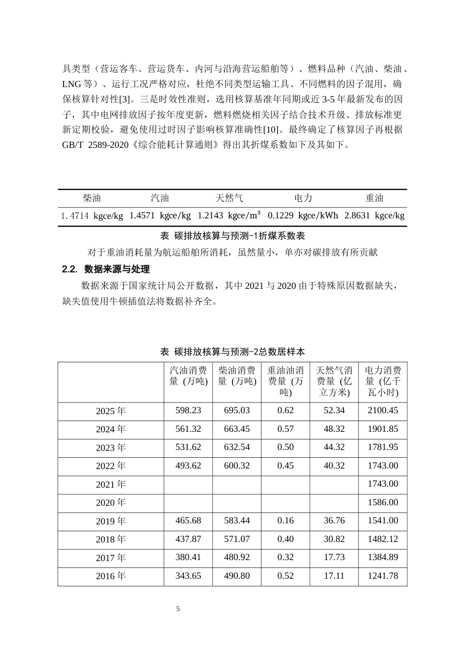 26年WH环境工程 贵州省交通行业碳排放的核算与预测13.54-AI22.19-约9316字符(8696字).docx_第6页