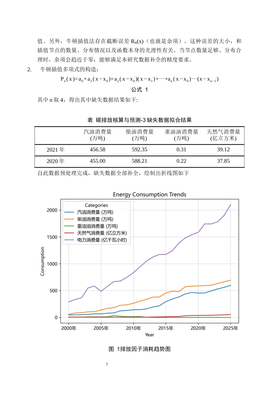 26年WH环境工程 贵州省交通行业碳排放的核算与预测13.54-AI22.19-约9316字符(8696字).docx_第8页