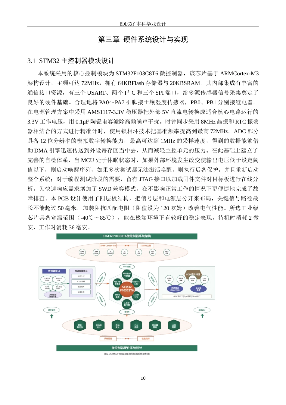 26年WH电气自动化 基于STM32的光伏农林湿度浇册和灌溉系统设计(20283字).docx_第10页