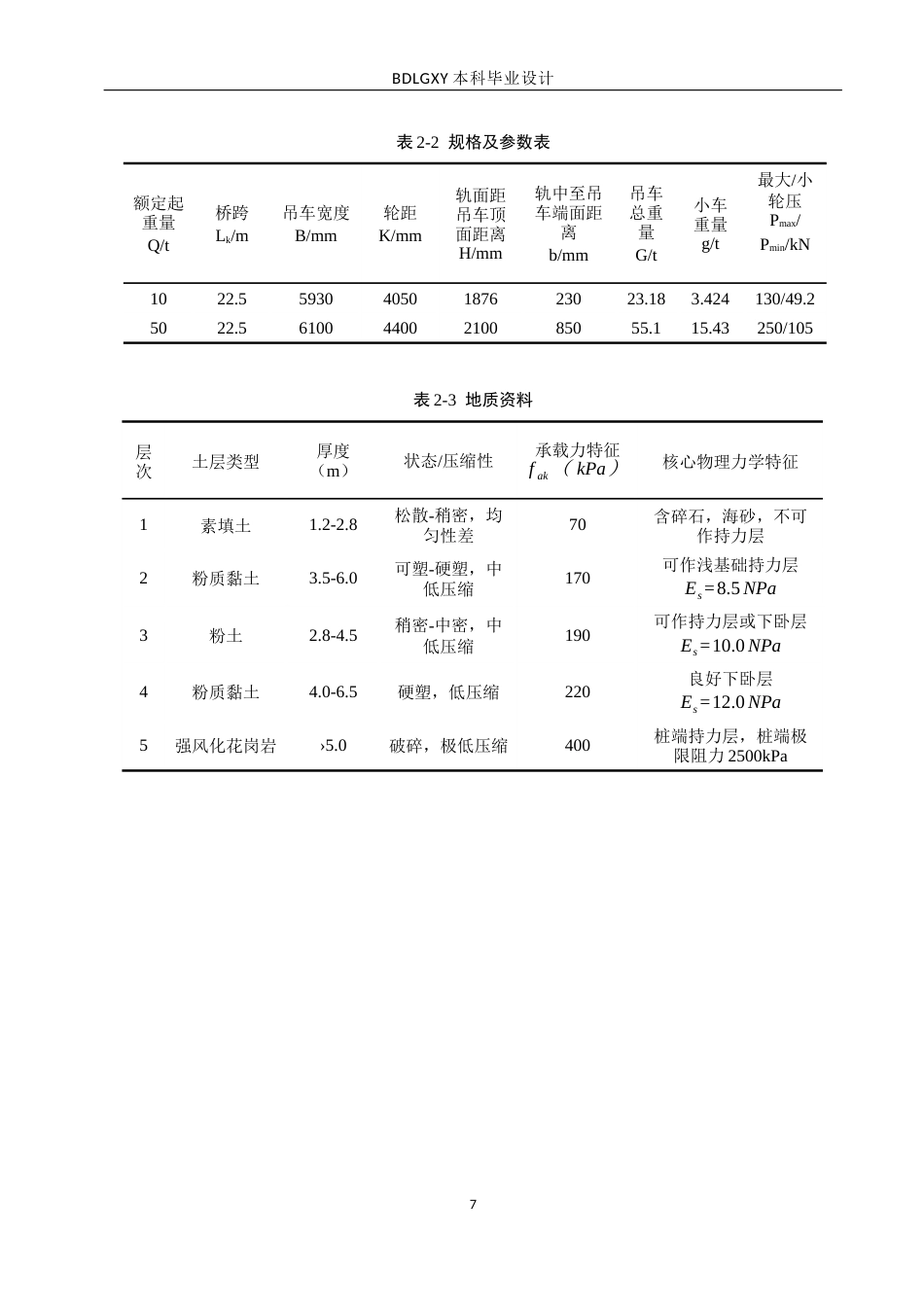 26年WH土木工程 大连市鼎鑫金属加工厂排架结构设计22.9-AI11.57(22414字).docx_第9页