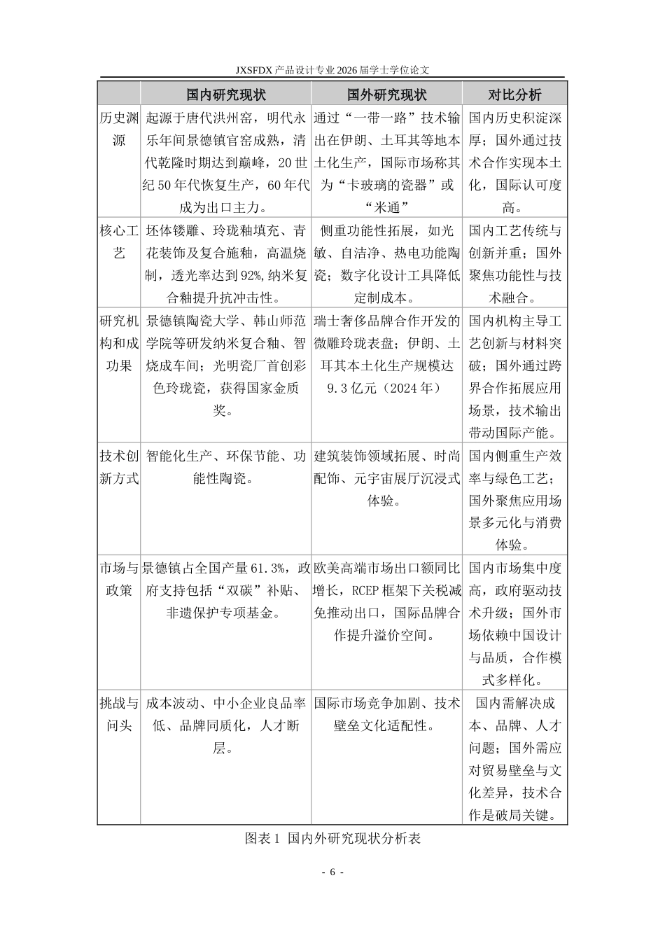 26年WH产品设计 玲珑瓷工艺在灯具创意设计中的应用研究-AI_1-约10613字符.docx_第7页