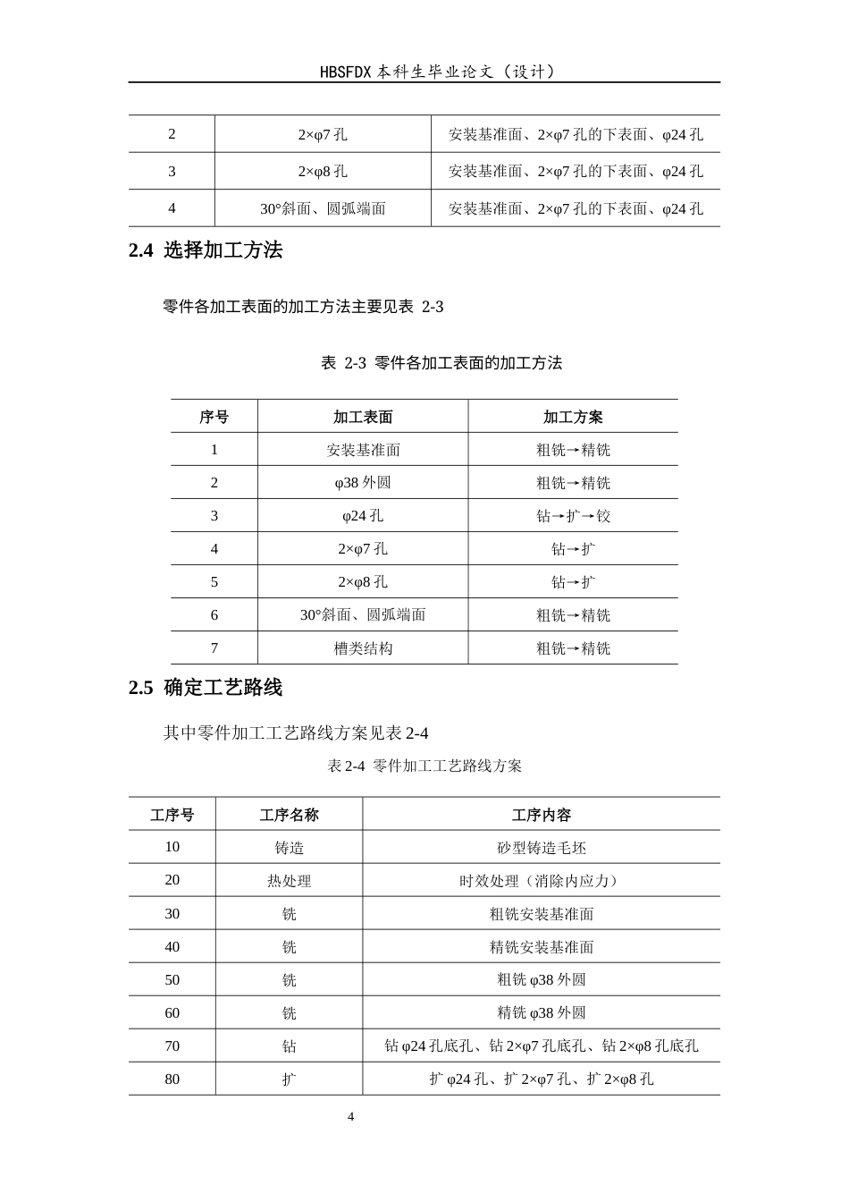 26年WH机械工程 塌架零件加工工艺分析及基于UG的夹具设计10.95-AI2.04-约9544字符.docx_第8页