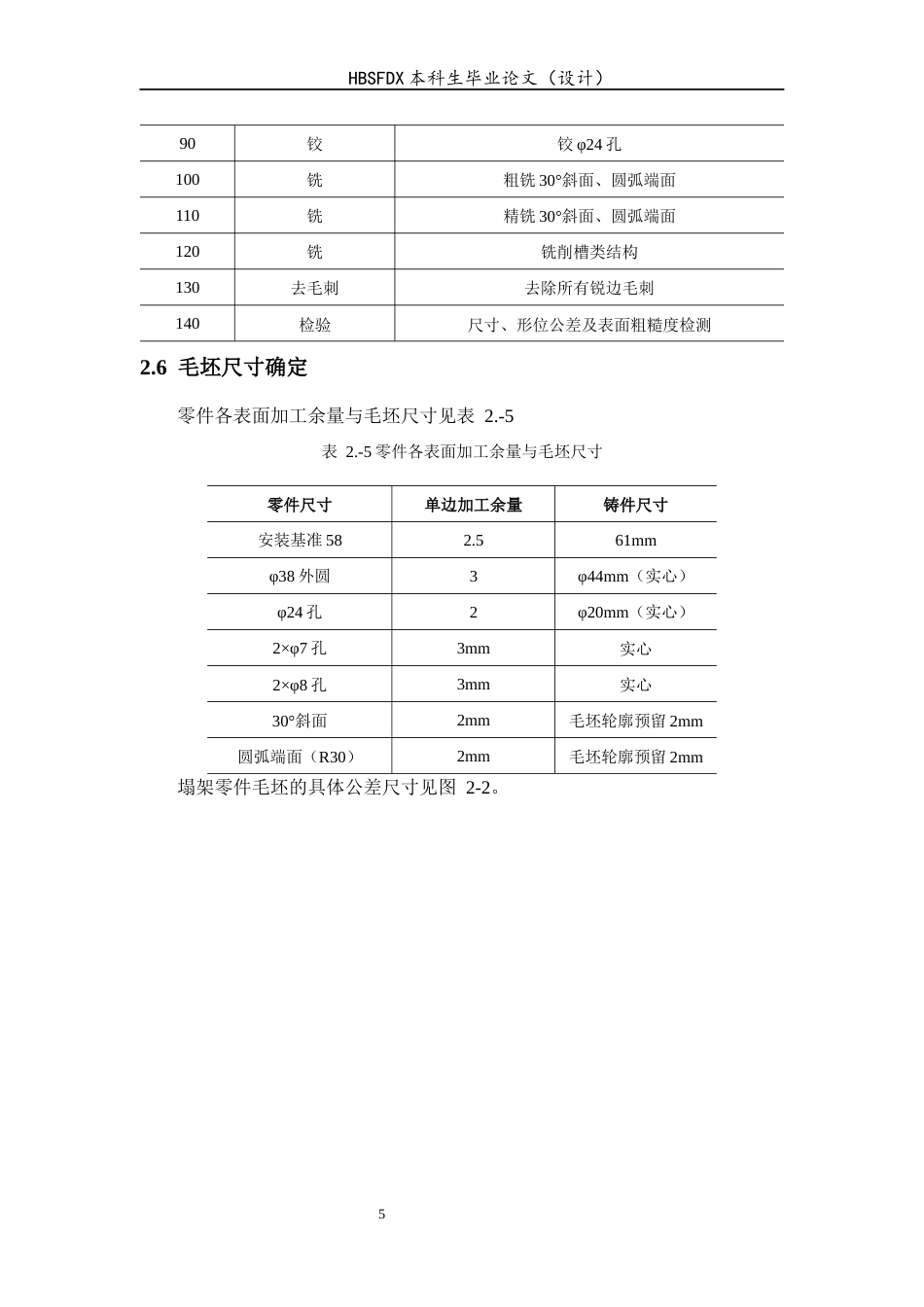 26年WH机械工程 塌架零件加工工艺分析及基于UG的夹具设计10.95-AI2.04-约9544字符.docx_第9页