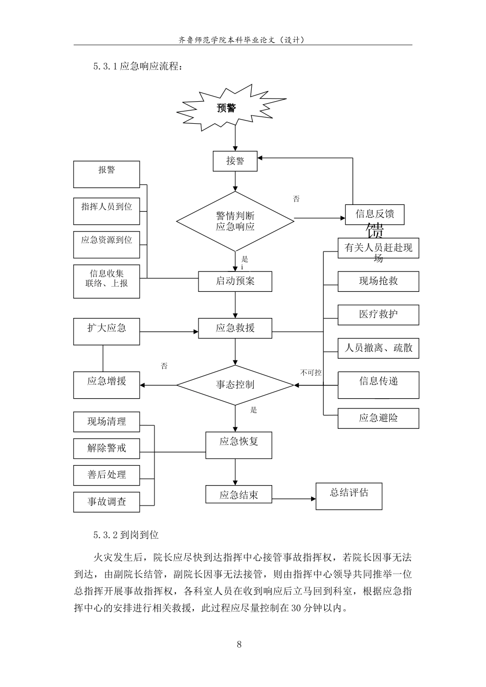 26年WH应急管理 烟台市毓璜顶医院火灾事故专项预案13.74-AI-约15429字符.doc_第10页