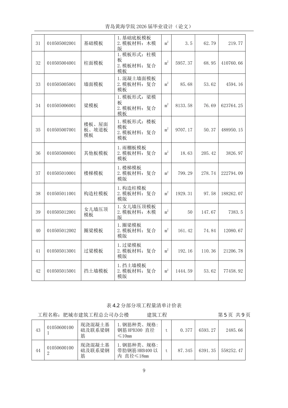 26年WH工程造价本科 肥城市建筑工程总公司办公楼施工招标文件编制21.73-AI0.6_1  最高投标限价-约53733字符.doc_第10页