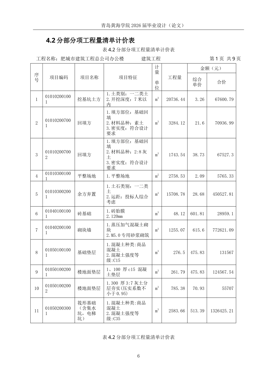 26年WH工程造价本科 肥城市建筑工程总公司办公楼施工招标文件编制21.73-AI0.6_1  最高投标限价-约53733字符.doc_第7页