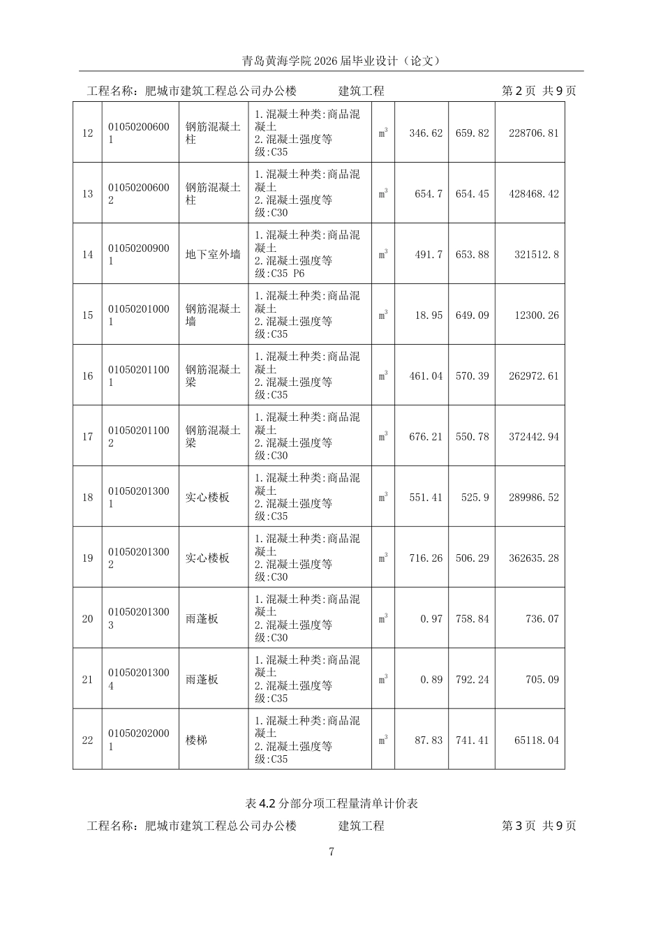 26年WH工程造价本科 肥城市建筑工程总公司办公楼施工招标文件编制21.73-AI0.6_1  最高投标限价-约53733字符.doc_第8页