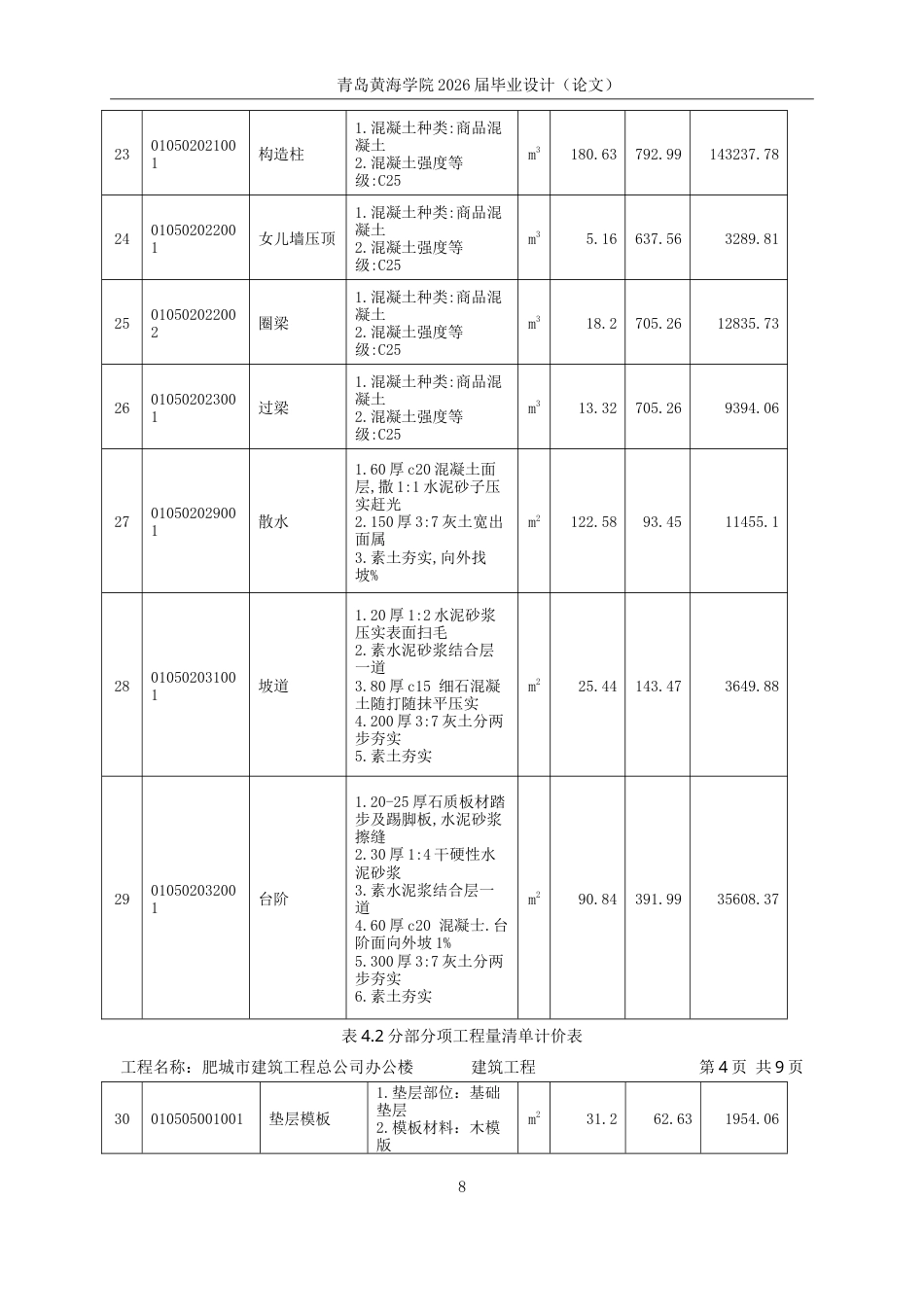 26年WH工程造价本科 肥城市建筑工程总公司办公楼施工招标文件编制21.73-AI0.6_1  最高投标限价-约53733字符.doc_第9页
