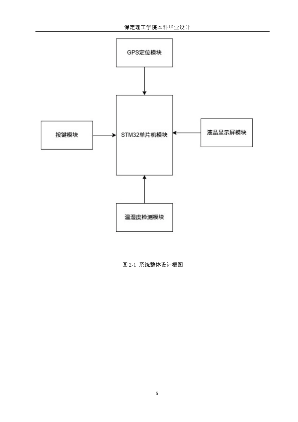 26年WH物联网工程 基于STM32的智能天文时钟系统的设计实现(15048字).docx_第9页