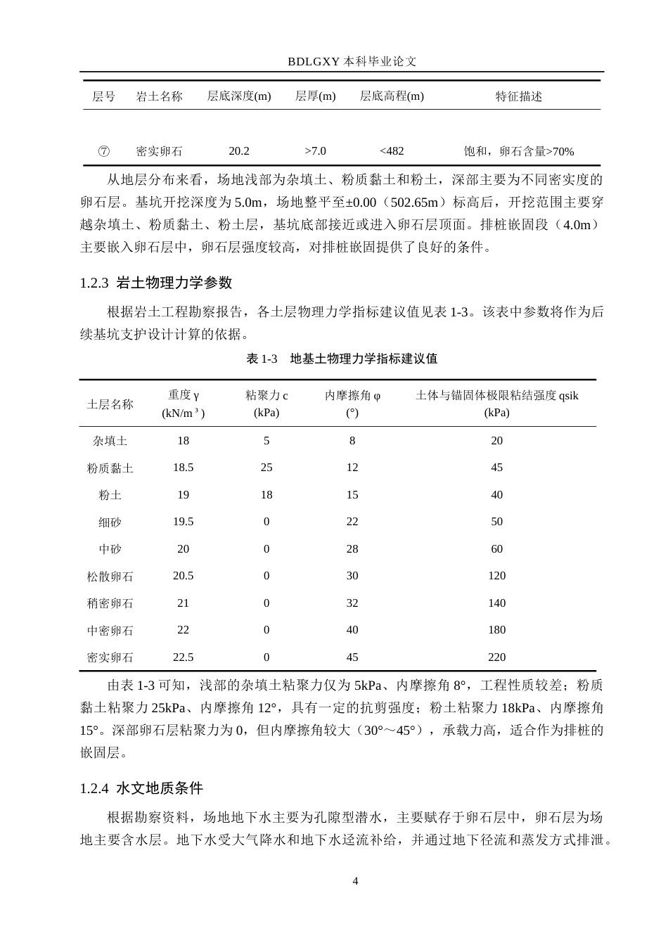 26年WH土木工程 成都北外中学宿舍及报告厅基坑支护设计25.58-AI9.1(16638字).docx_第9页