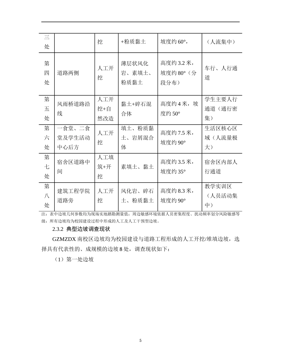 26年WH工程管理 工程管理视角下校园边坡灾害调查与防控探讨——以民大南校区为例1.17-AI0.5-约14979字符(16232字).docx_第10页