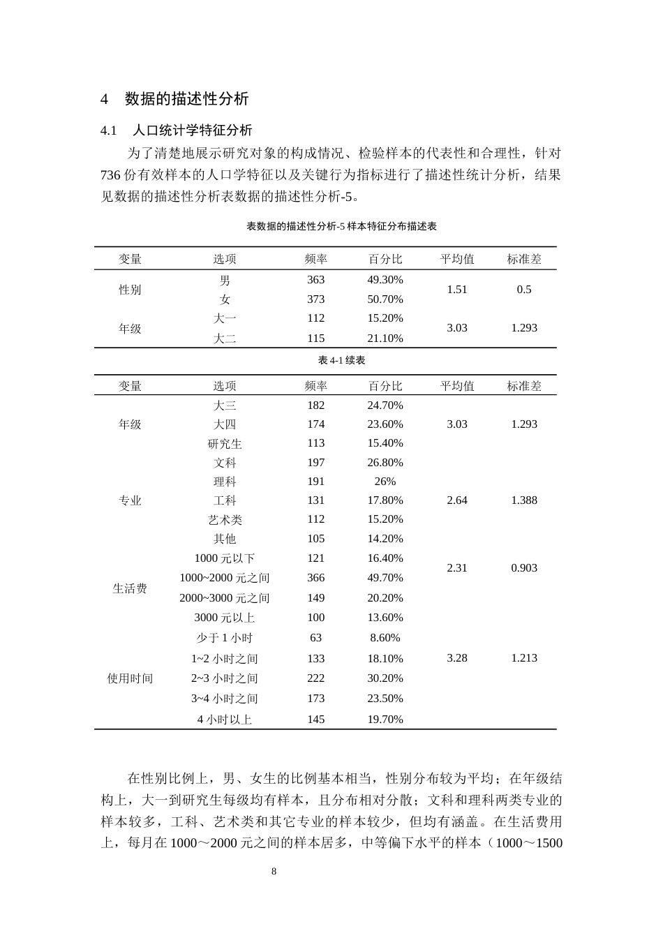 26年WH统计学 基于AMOS模型国货消费行为影响因素研究15.35-AI9.51-约11917字符(12232字).docx_第10页