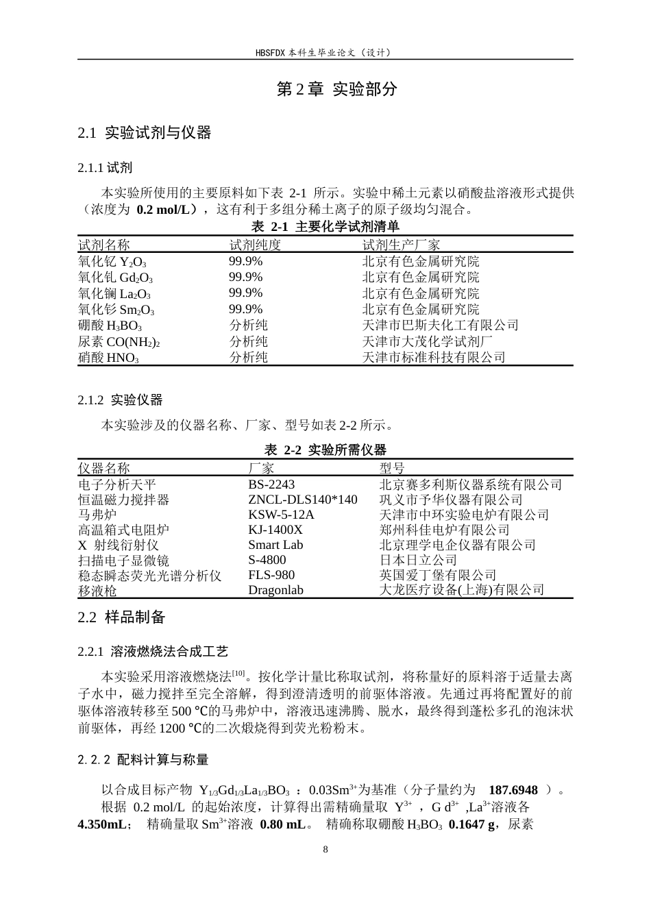 26年WH化学 GdLa共掺杂YBO₃Sm红色荧光粉的制备9.92-AI10.87-约8739字符.docx_第8页
