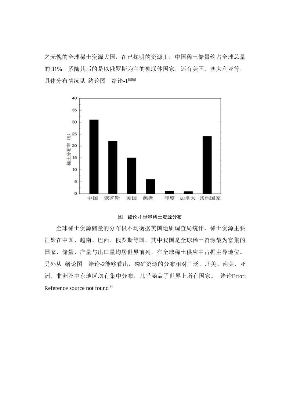 26年WH化学工程与工艺本科 磷矿中和渣稀土回收工艺的优化研究19.27-AI24.37-约20185字符(18281字).docx_第9页