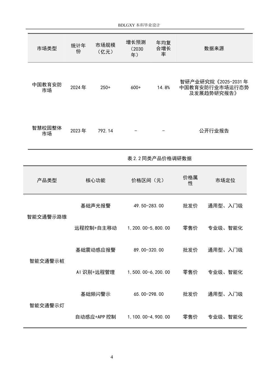 26年WH产品设计 校园道路安全智能警示装置设计1.35-AI5.6(7029字).docx_第7页