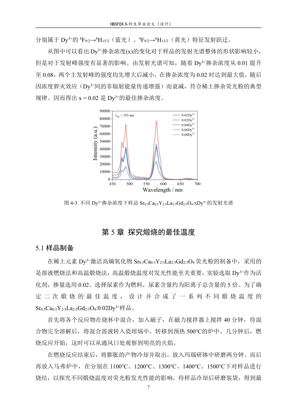 26年WH化学 稀土Dy3激活高熵氧化物荧光粉的制备11.29-AI21.28-约9603字符.pdf_第10页