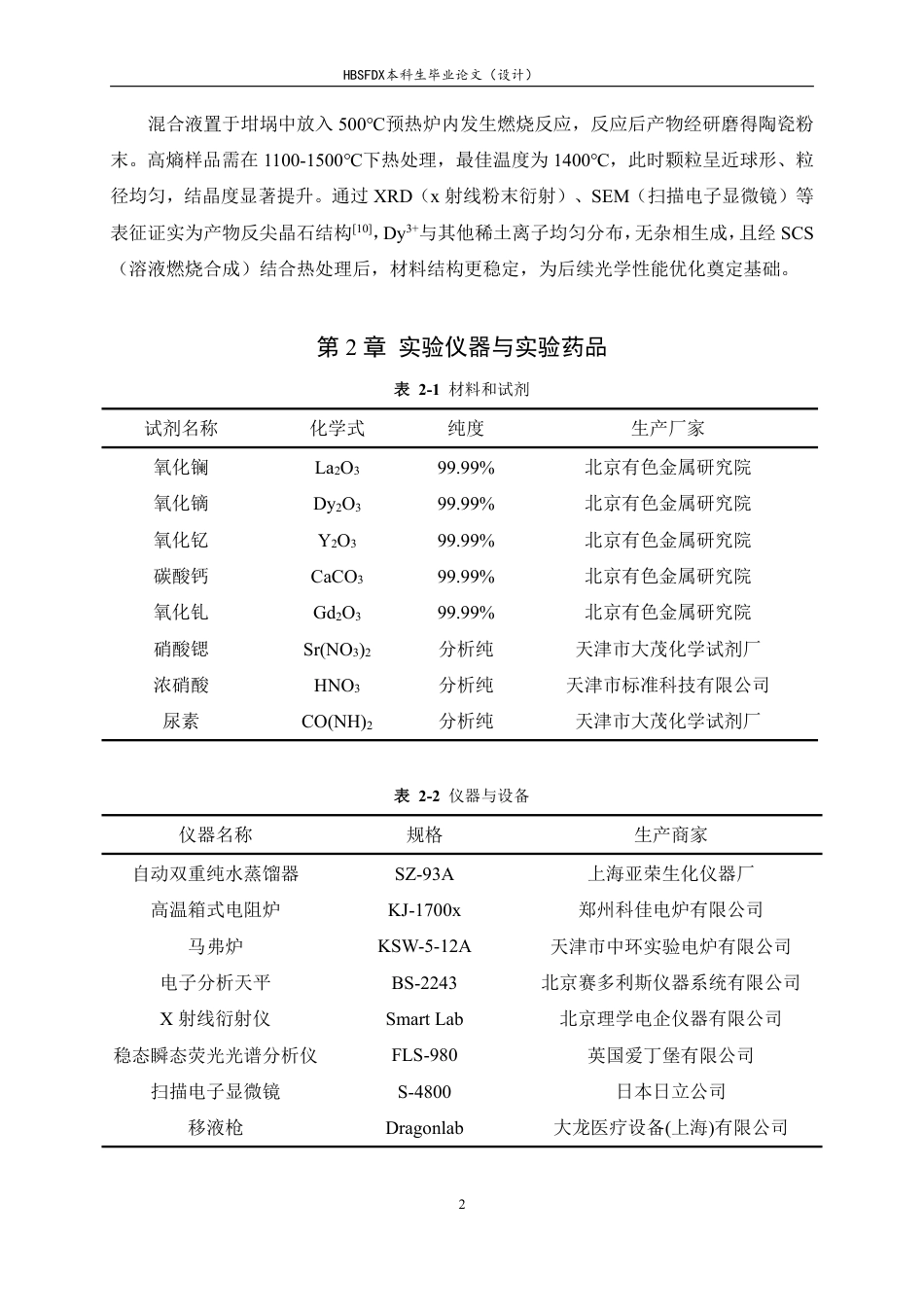 26年WH化学 稀土Dy3激活高熵氧化物荧光粉的制备11.29-AI21.28-约9603字符.pdf_第5页