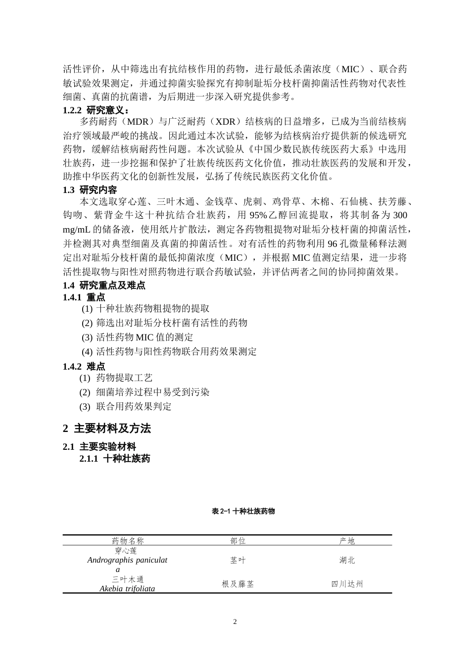 26年WH药学 十种治疗结核病壮族药抑制分枝杆菌活性初探21.55-AI5.64-约9771字符.docx_第5页