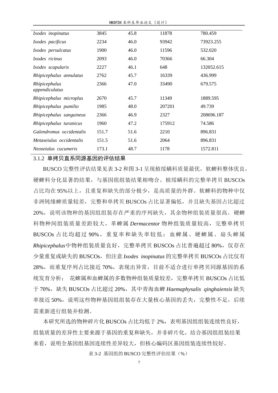 26年WH生物科学 蜱类的系统发育基因组学研究10.42-AI11.82-约11819字符.docx_第10页
