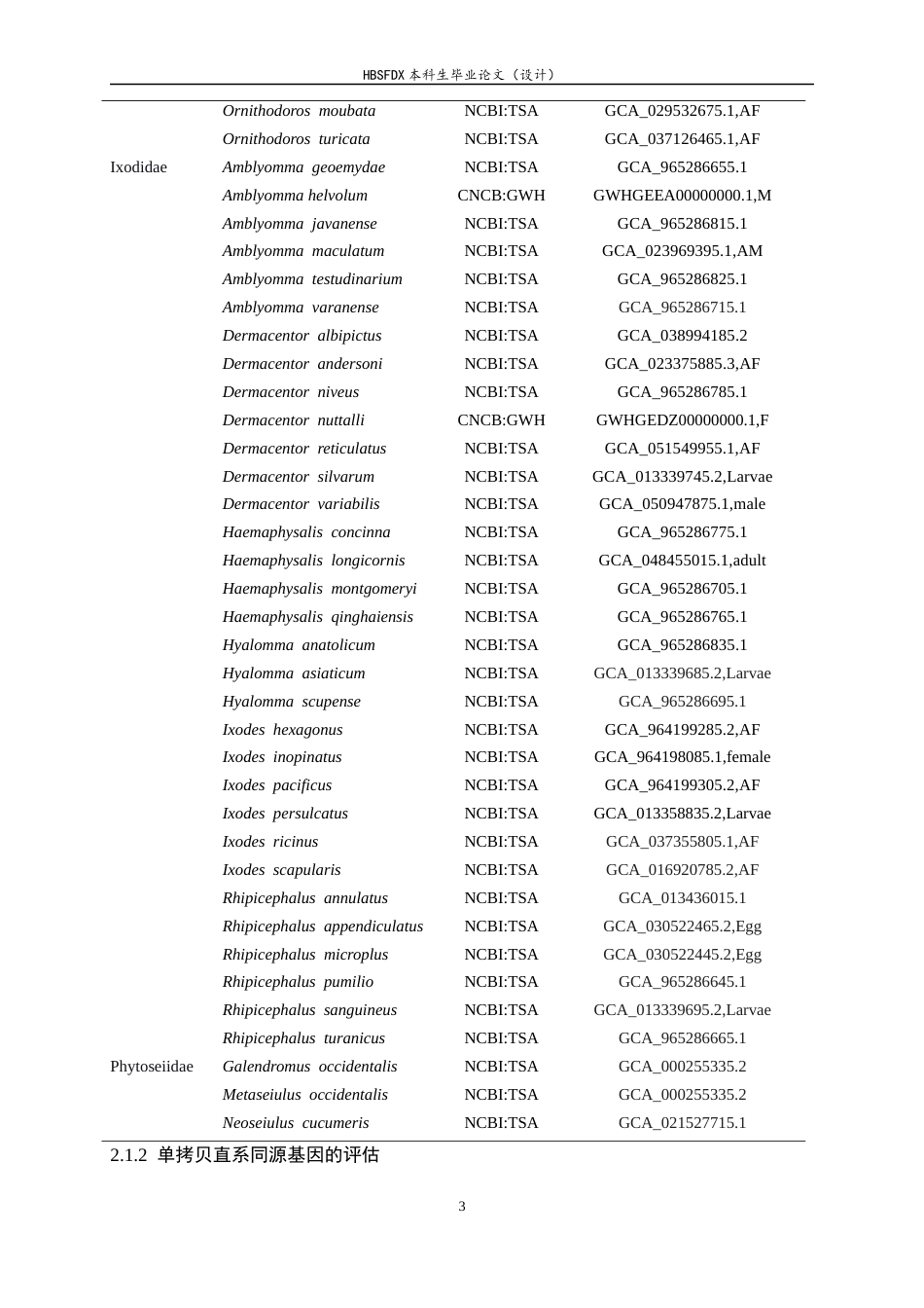 26年WH生物科学 蜱类的系统发育基因组学研究10.42-AI11.82-约11819字符.docx_第6页