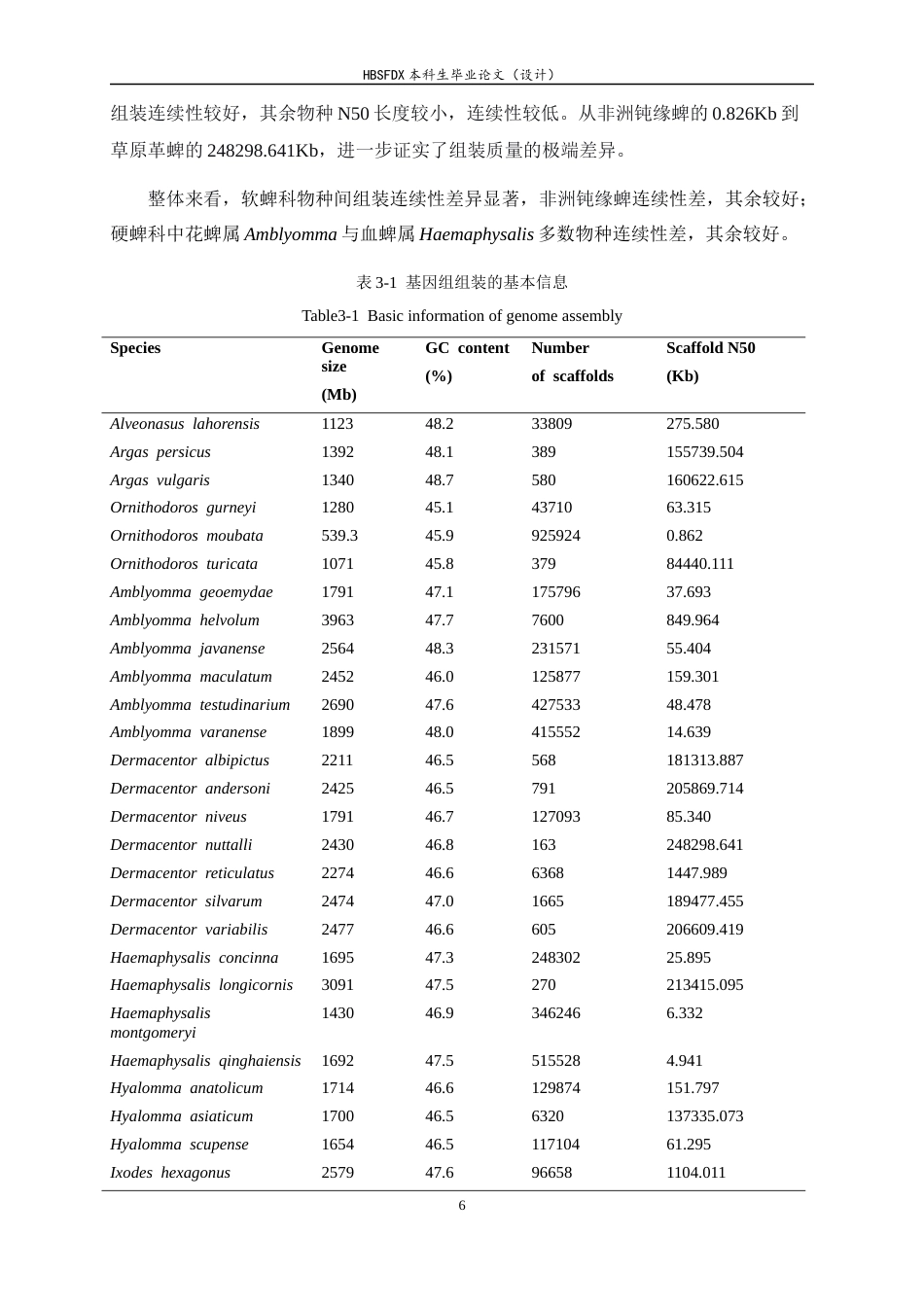 26年WH生物科学 蜱类的系统发育基因组学研究10.42-AI11.82-约11819字符.docx_第9页