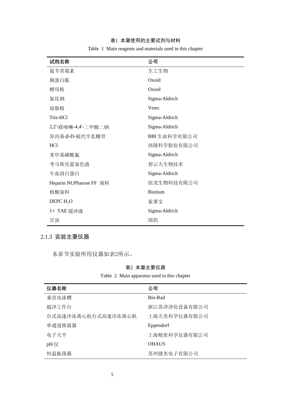 26年WH生物科学 血小板因子4的重组表达研究16.65-AI18.54-约13592字符.docx_第10页