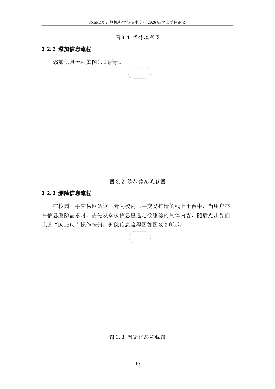 26年WH计算机科学与技术 校园二手商品交易平台的设计与实现8.66-AI7.97-约6255字符.docx_第10页