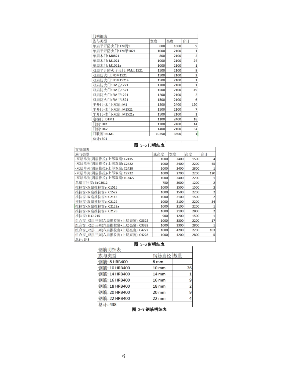 26年WH工程管理 土建BIM建模与施工应用-以某中等专业学校项目为例11.16-AI18.63-约7427字符(6206字).docx_第9页