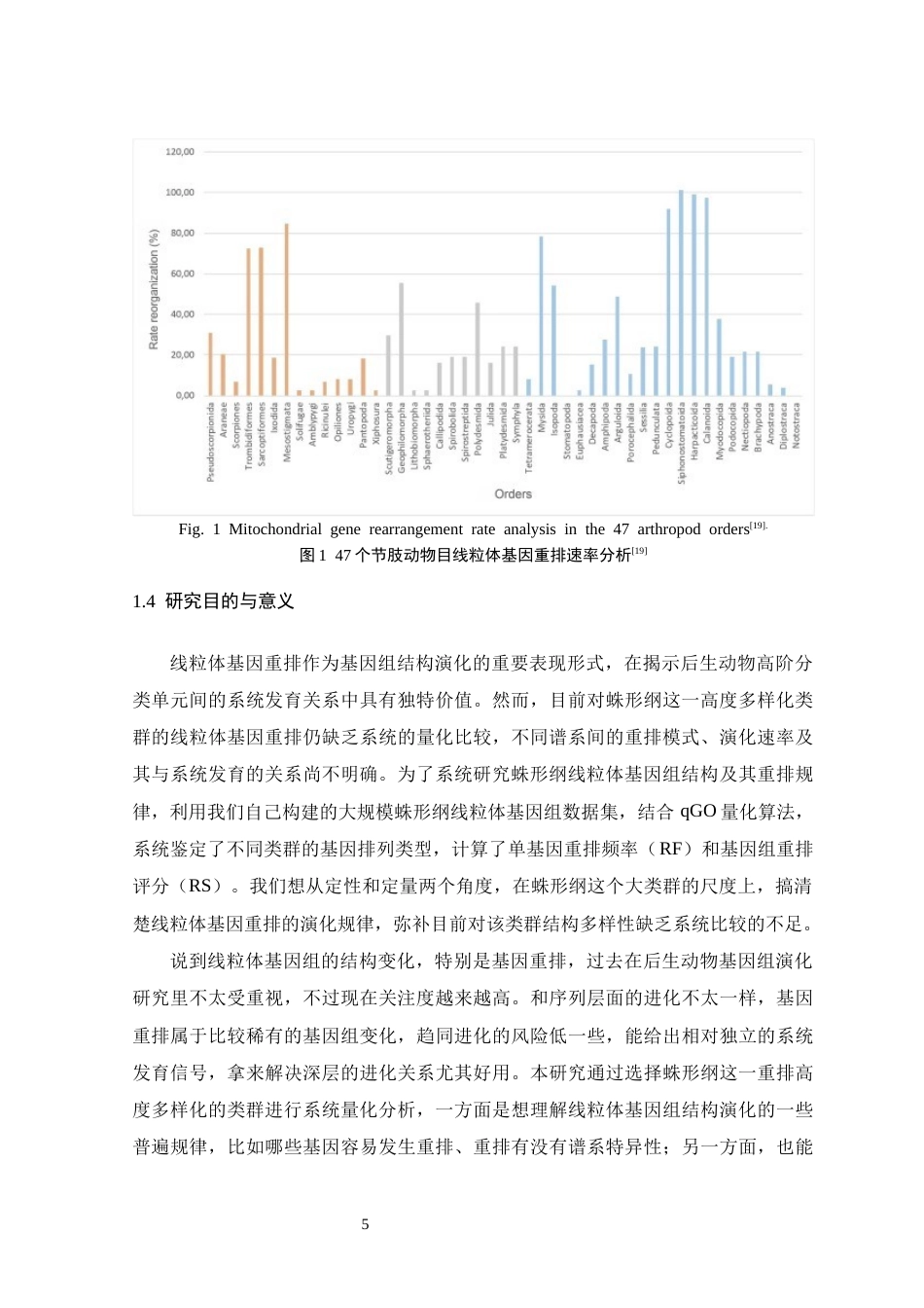 26年WH生物科学 蛛形纲线粒体基因组结构及其重排量化研究11.44-AI6.52-约19992字符.docx_第10页
