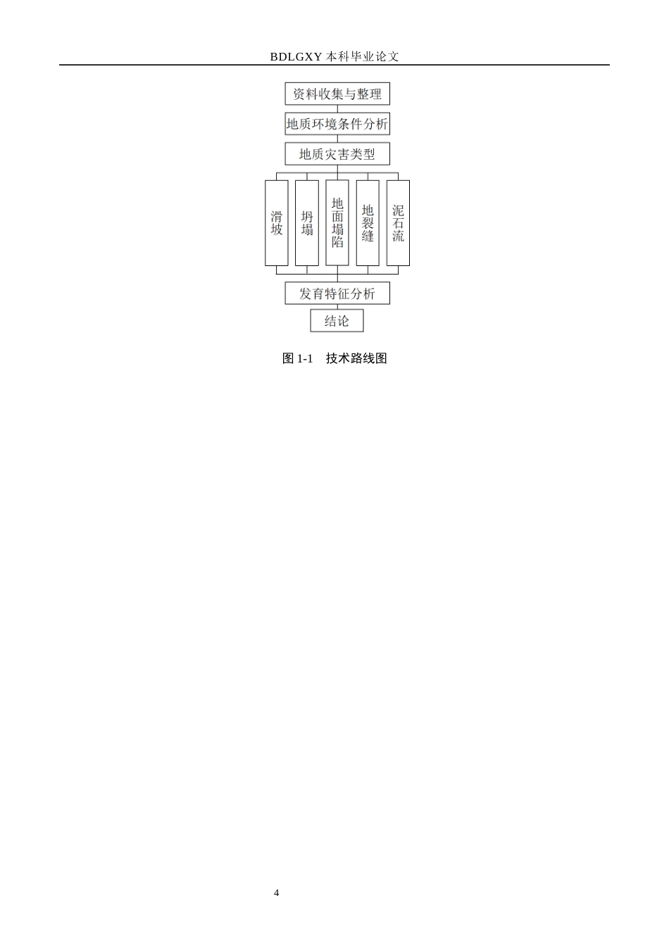 26年WH地质学 六盘水市六枝特区地质灾害类型及发育特征分析20.62-AI23.81(17492字).docx_第9页