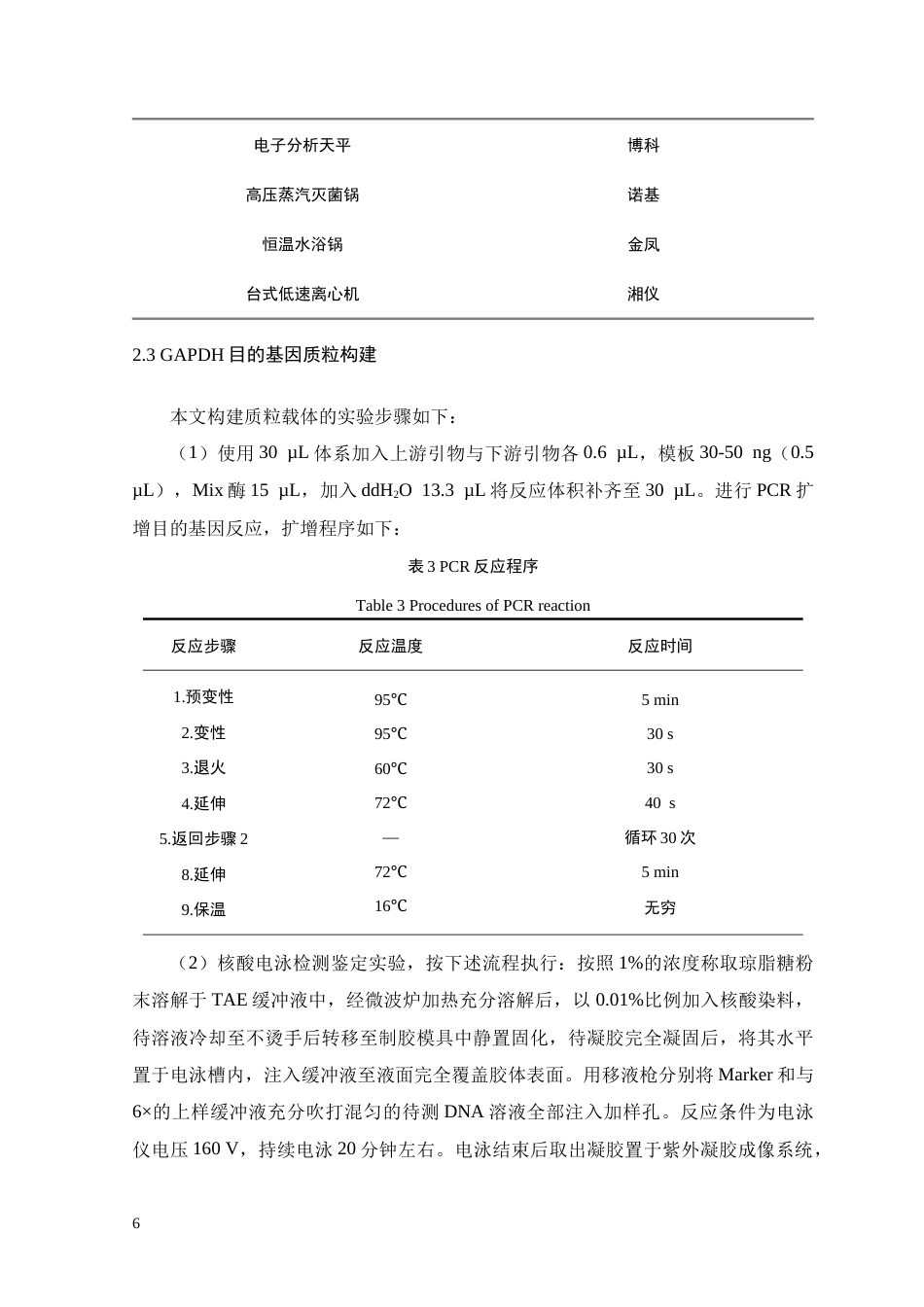 26年WH生物制药 GAPDH蛋白在大肠杆菌中的重组表达及活性评价21.78-AI19.3-约16577字符.doc_第10页