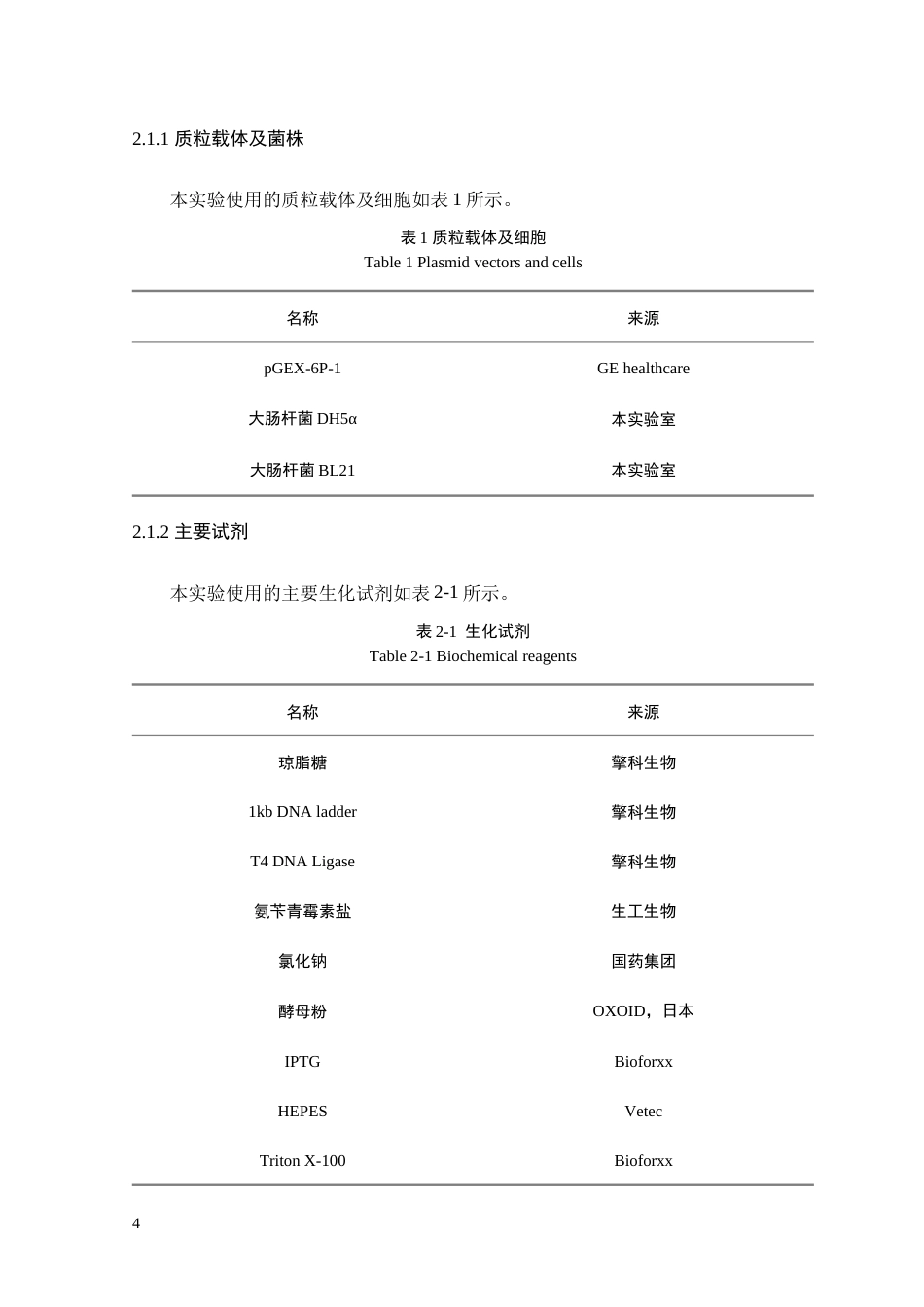 26年WH生物制药 GAPDH蛋白在大肠杆菌中的重组表达及活性评价21.78-AI19.3-约16577字符.doc_第8页