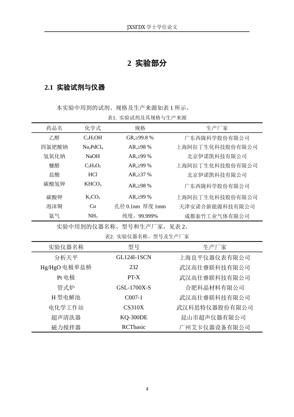 26年WH化学 Cu基催化剂的构筑及电催化生物质升级研究13.69-AI26.36_1-约10748字符.docx_第9页
