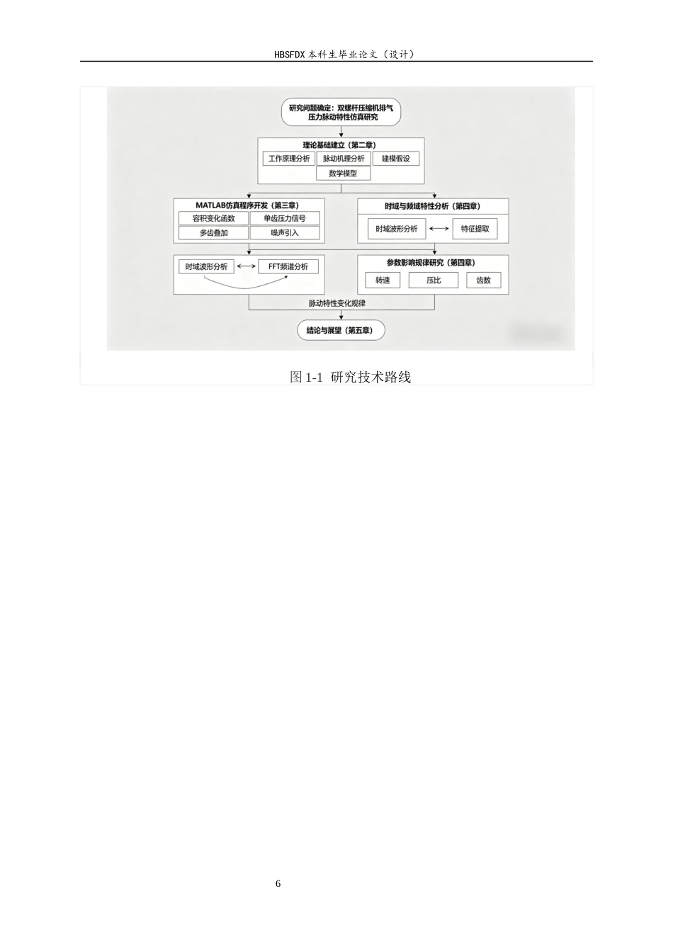 26年WH汽车维修工程教育 双螺杆制冷压缩机排气压力脉动特性仿真研究3.97-AI2.7-约17067字符.docx_第10页