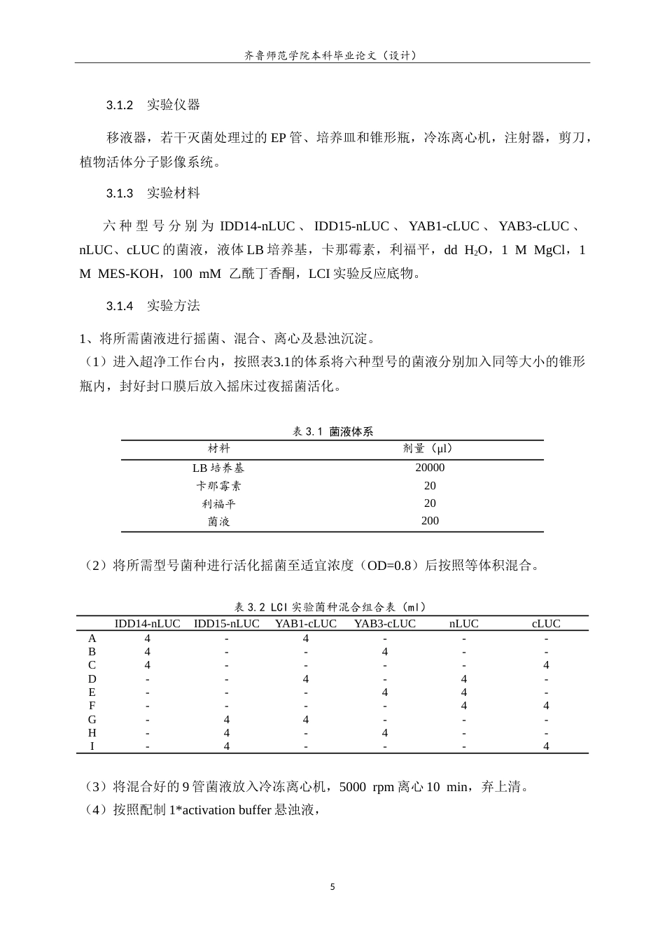 26年WH园林 拟南芥转录因子IDD亚家族成员与YABBY家族互作验证7.87-AI25.45-约15242字符.doc_第9页