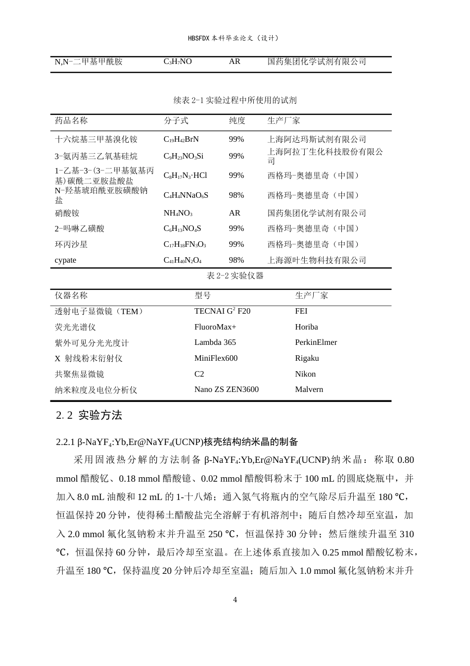 26年WH药学 二氧化硅-稀土复合材料的制备及其载药性能研究22.31-AI26.61-约11316字符.docx_第7页