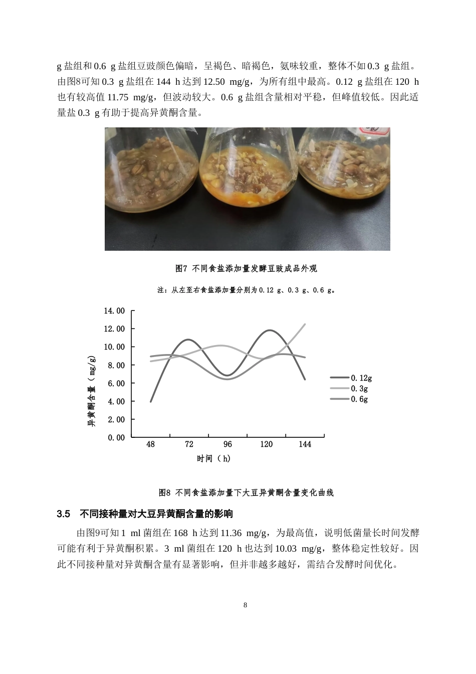26年WH药学 不同发酵条件对贵州豆豉大豆异黄酮累积的影响12.63-AI12.93-约7830字符.docx_第10页