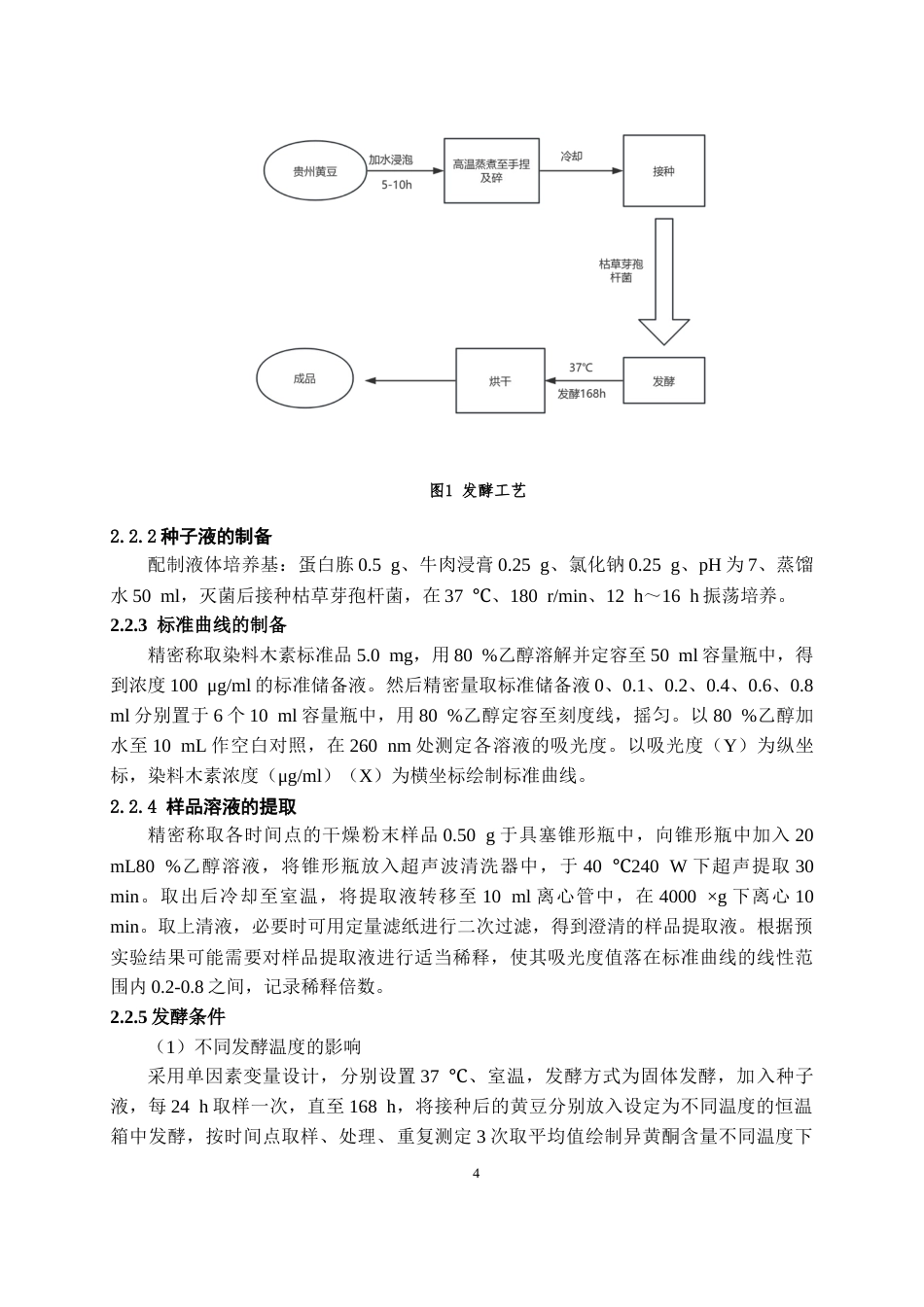 26年WH药学 不同发酵条件对贵州豆豉大豆异黄酮累积的影响12.63-AI12.93-约7830字符.docx_第6页