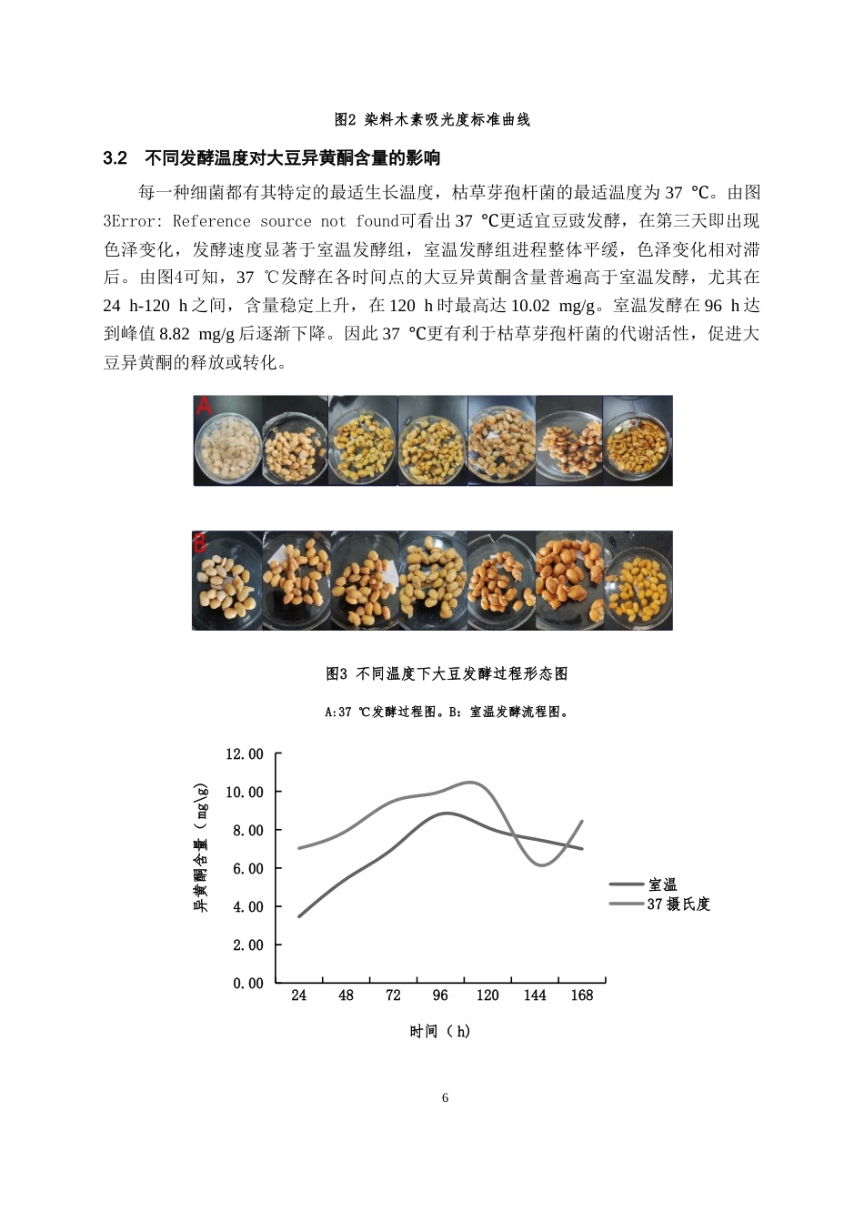 26年WH药学 不同发酵条件对贵州豆豉大豆异黄酮累积的影响12.63-AI12.93-约7830字符.docx_第8页